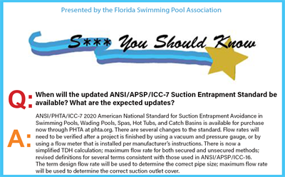 S*** You Should Know