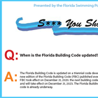 S*** You Should Know